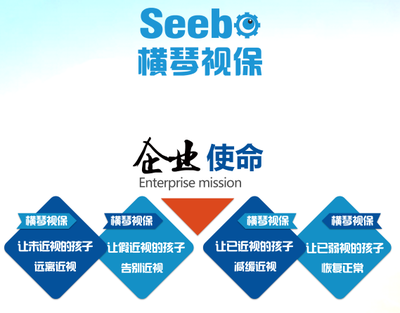 熱烈祝賀橫琴視保技術服務榮獲“誠信品牌”殊榮，以技術實力引領行業新標桿