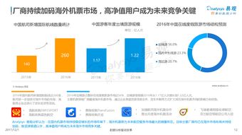 互聯網數據中心與199it 中國互聯網數據服務的核心驅動力