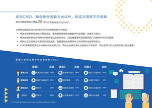 互聯網數據資訊中心199it深度解讀 數據服務如何賦能行業發展