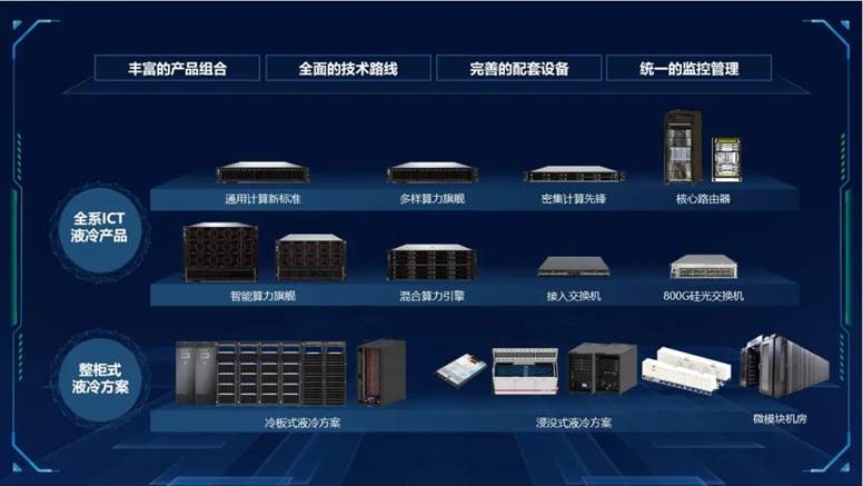 AI變革,液冷先行 新華三重塑智算數據中心能效格局
