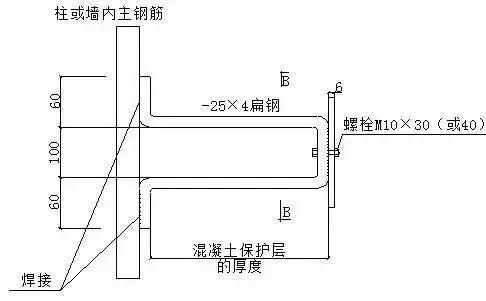 施工現(xiàn)場電氣安裝專業(yè)操作指南 17種關鍵做法詳解